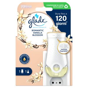 elettrici base 2